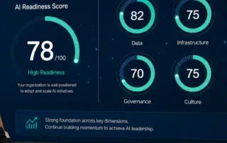 How Consultants Assess AI Readiness in Businesses